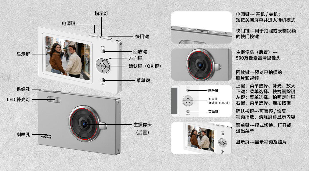 Sprite Group DC36 数码相机 OEM/ODM 批发｜深圳志康科技源头工厂 - 详情 21